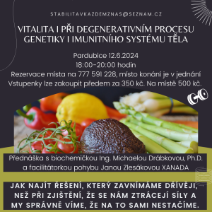ZINZINO Jana Zlesáková www.XANADA.cz